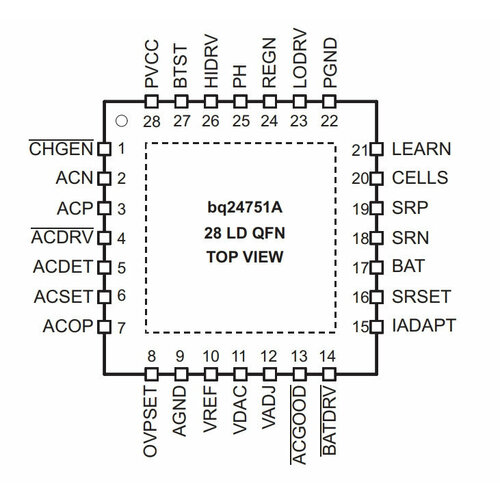 Микросхема BQ24751