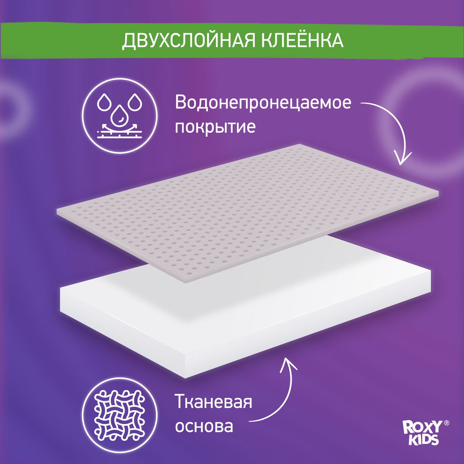 Клеенки Детские Клеенка-наматрасник подкладная с резинками-держателями 70*100 см, 2 шт
