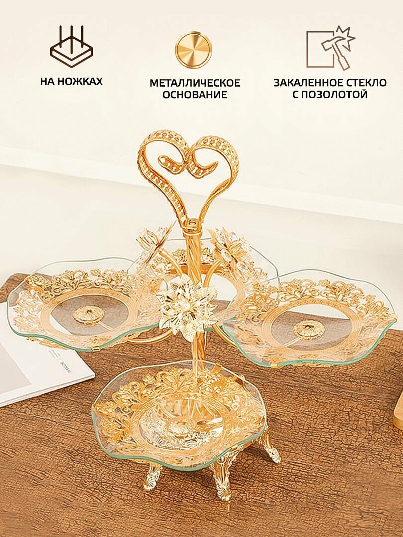 Фруктовница металлическая ярусная Classmark этажерка для фруктов, 2 яруса, закаленное стекло и позолоченный металл, золотистый — фото 1