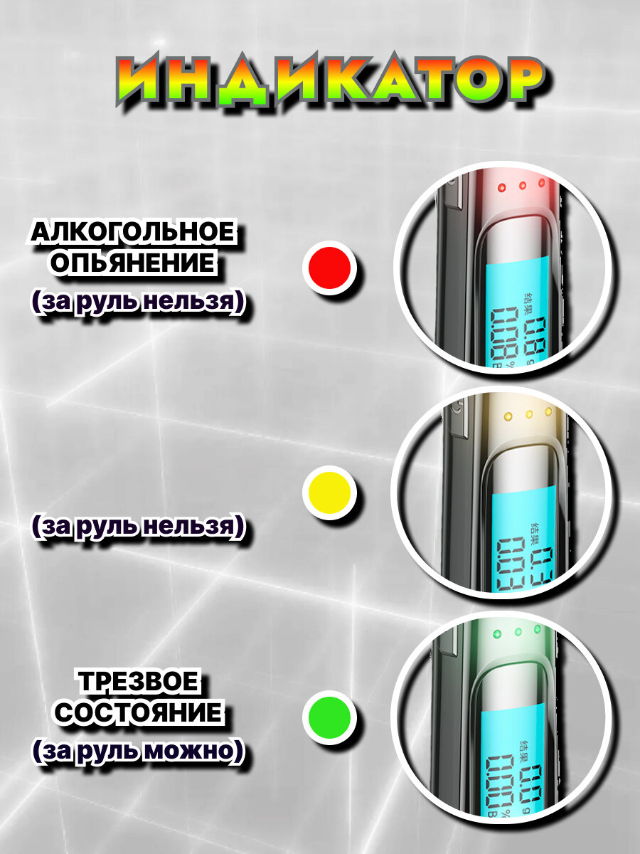 Алкотестеры Алкотестер бесконтактный цифровой