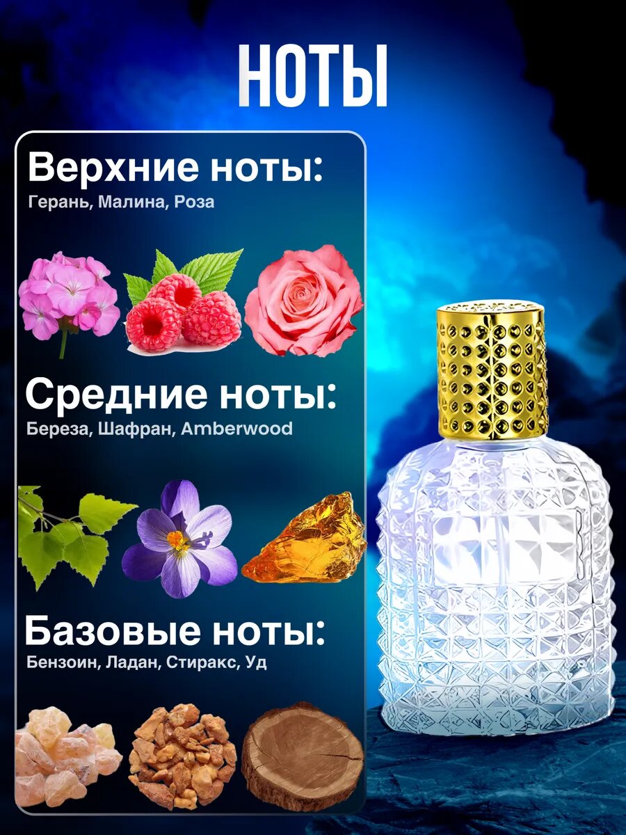 Духи масляные по мотивам Ombre Nomade Луи Виттон Омбре Номаде мужские, женские стойкие — фото 1