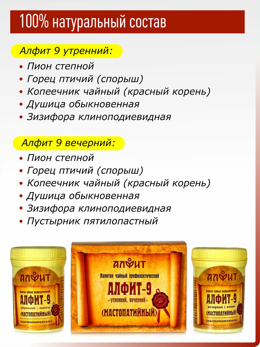 Препараты От Мастопатии Алфит 09 (Мастопатийный) №60*2гр.