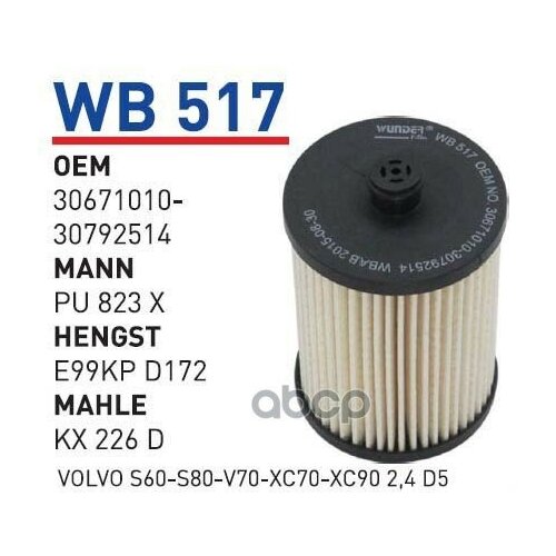 Фильтр Топливный Volvo S60, S80, Xc60, Xc70, Xc90 2001- WUNDER filter арт. WB517