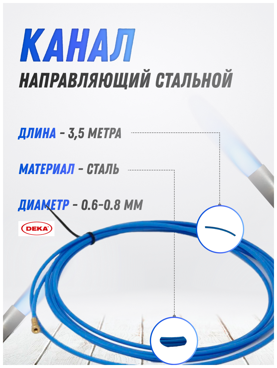 Канал направляющий стальной DEKA 35 м синий d 06-08