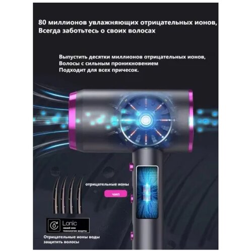 Электро фен с регулятором отрицательных ионов 269800₽