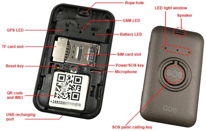 GSM/GPS трекер-маяк G06 для определения местонахождения собак/детей/автомобилей/с приложением на телефон.