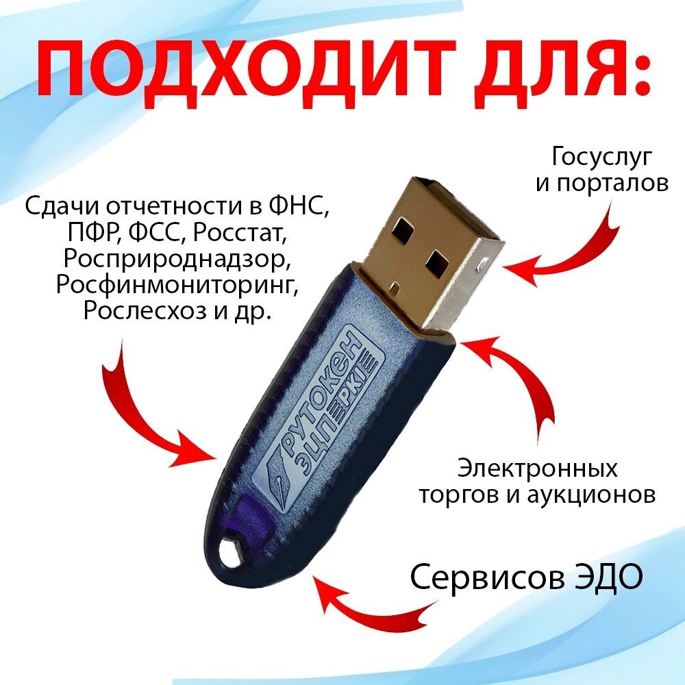 Носитель для электронной подписи Рутокен Lite (Рутокен Лайт) с сертификатом ФСТЭК 64КБ — фото 1