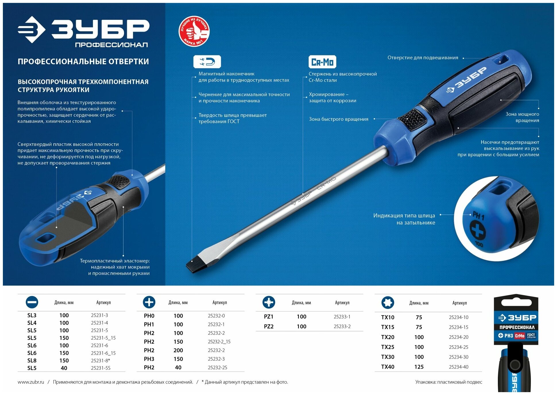 Отвертка Torx наконечник ЗУБР 25234-10 - фотография № 5