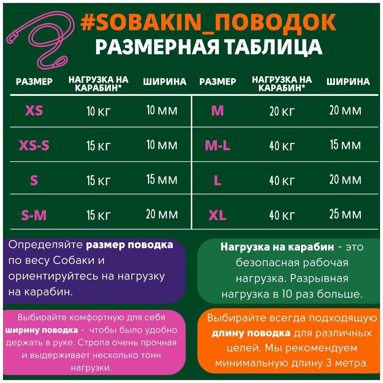 SOBAKIN Поводок р-р XS 1,8 м для собак до 10 кг светлячок фиолетовый светоотражающий - фотография № 5