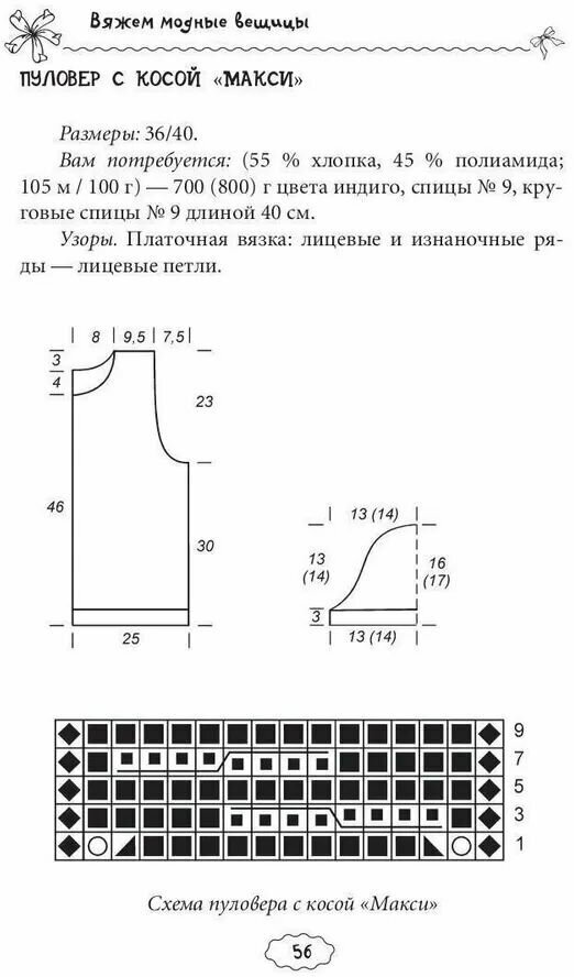 Вяжем модные вещицы (Спицына Антонина) - фото №5