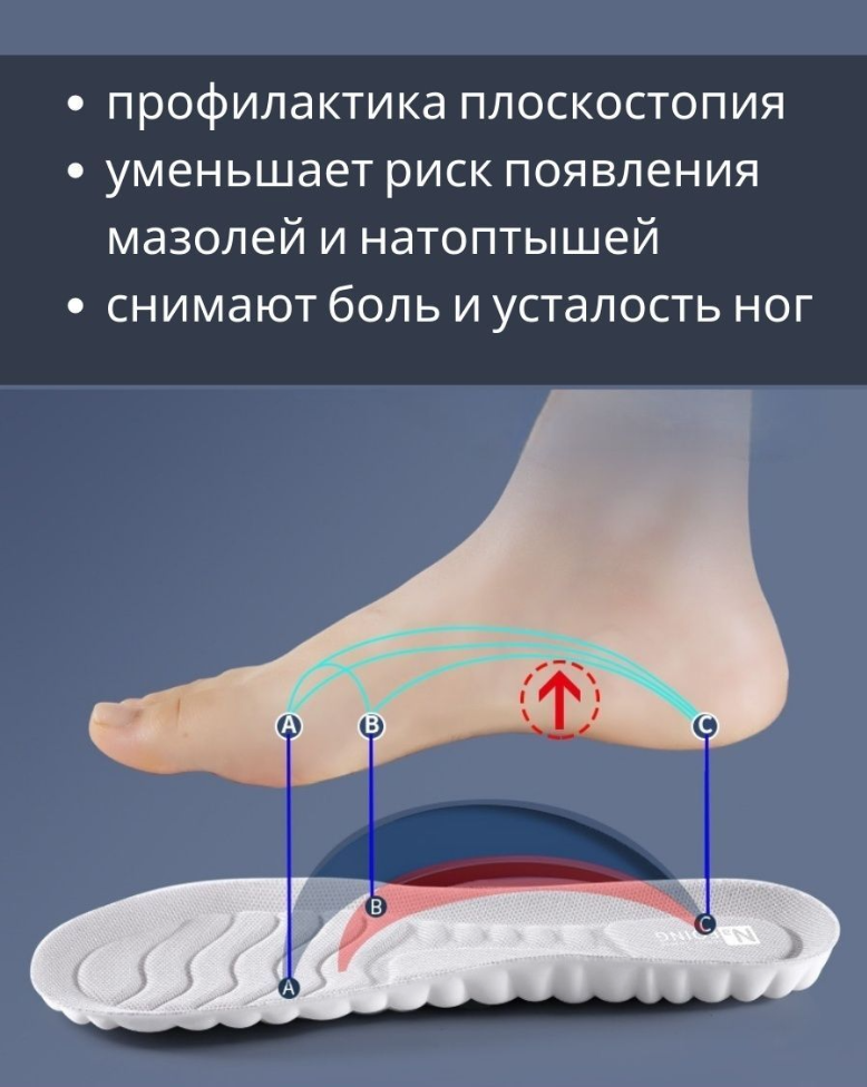 Стельки для обуви анатомические, спортивные для всех типов обуви р-р 41-42 (Серые) - фотография № 5