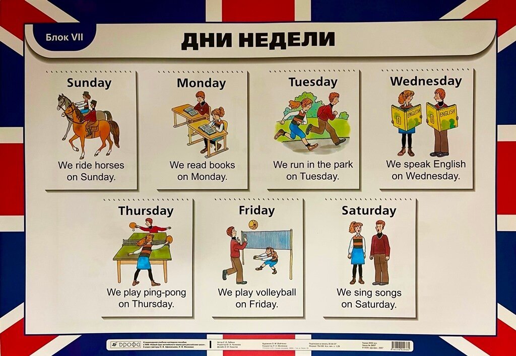Лексические таблицы. Блок 8. Профессии. Блок 7. Дни недели - фото №2