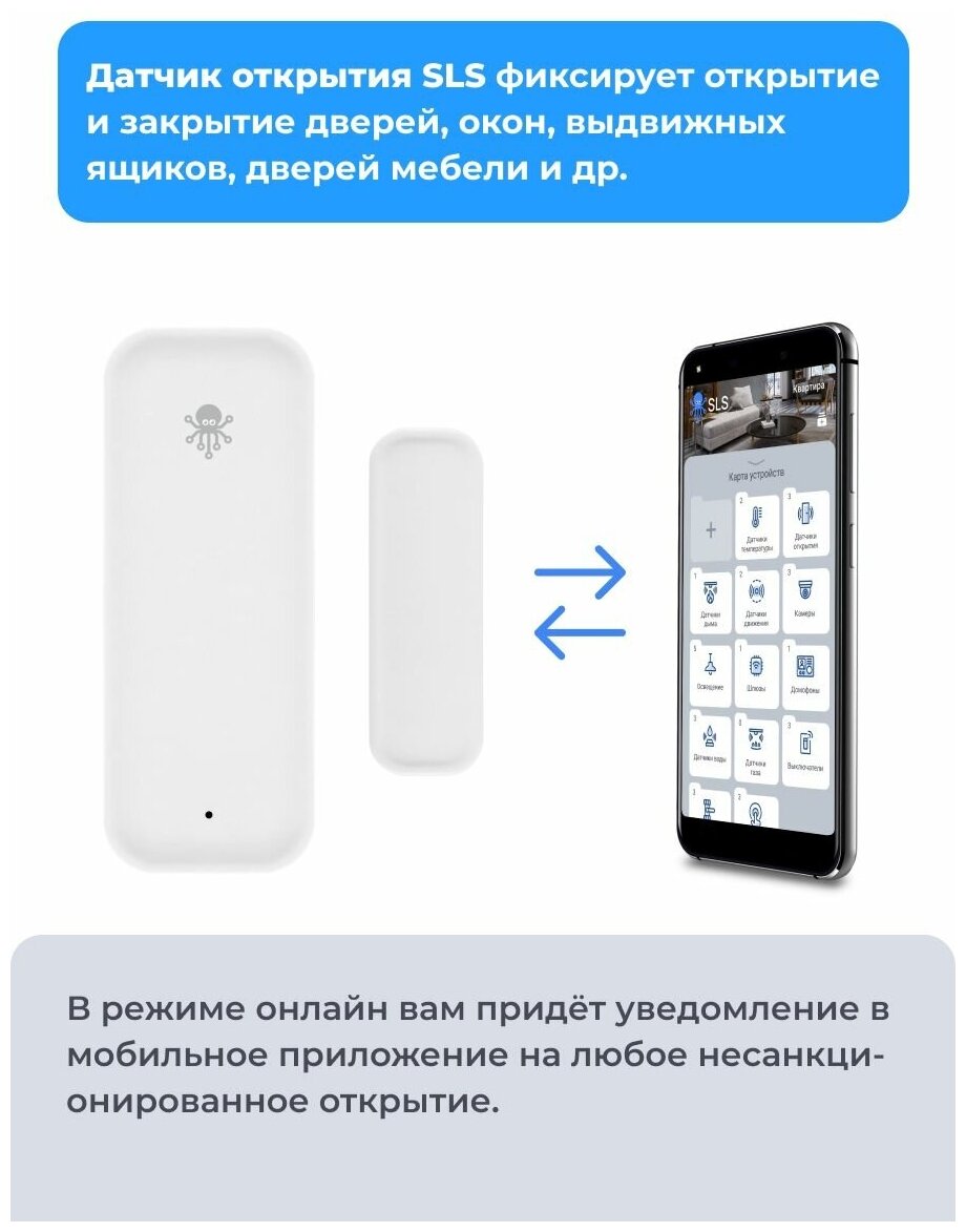 Датчик открытия SMART LIFE SYSTEM SOI-02 WiFi