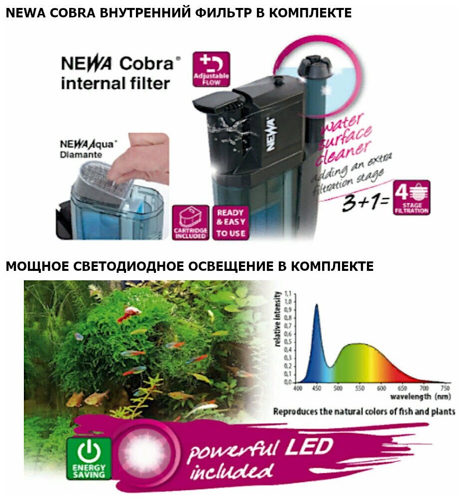 Аквариум Newa Hobby NH 30, 30 л с фильтром, крышкой и LED освещением - фотография № 5