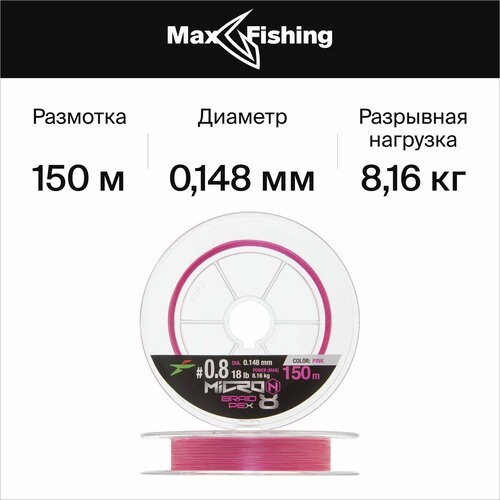 Плетеный шнур для рыбалки Intech Micron PE X8 #0,8 0,148мм 150м (pink)