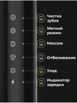 Зубная щетка электрическая взрослая 6 режимов 4 насадки