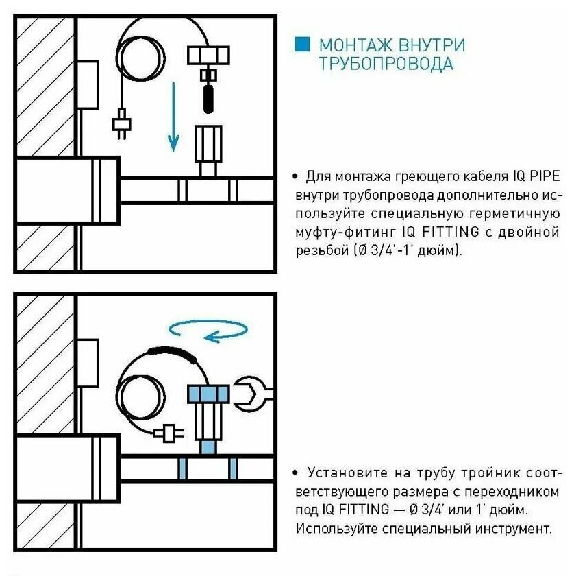 Нагревательный кабель против замерзания водопровода Iqwatt Iq Pipe (провод 4 м) - фото №3