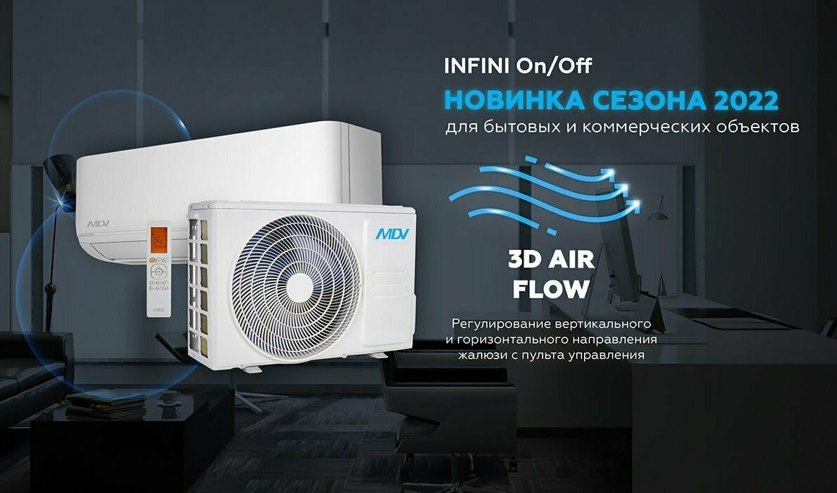 Сплит-система MDV серия INFINI On/Off 18 (кондиционер настенный) MDSAG-18HRN1/MDOAG-18HN1