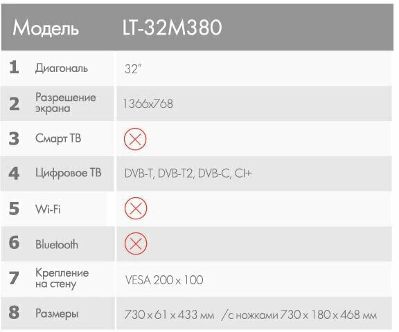 Телевизор JVC LT-32M385