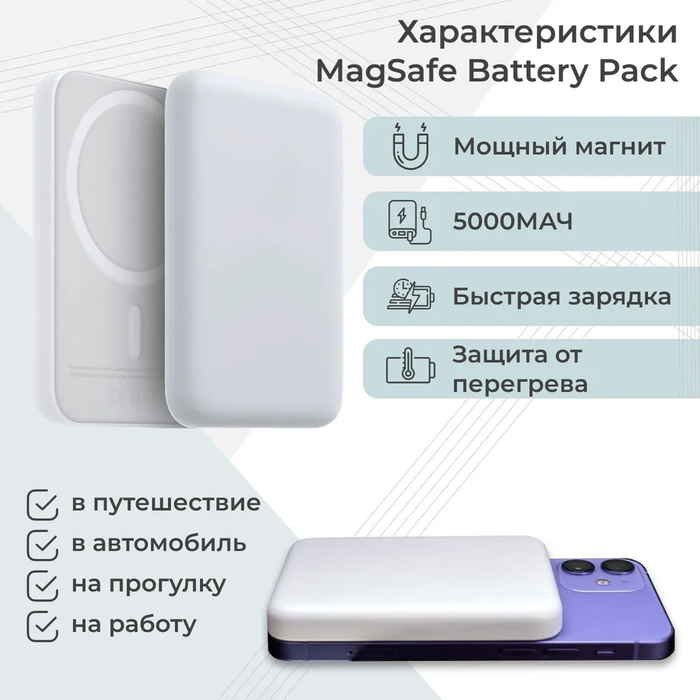 Комплект для Iphone 13 Pro Max/Айфон 13 Про макс: внешний аккумулятор Magsafe 5000 mAh, чехол Магсейф , кабель lightning 1м, WinStreak