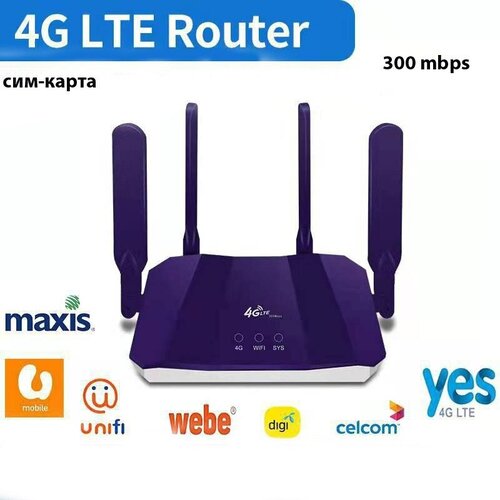 Стационарный роутер 4G LTE ROUTER , роутер для дома , дачи