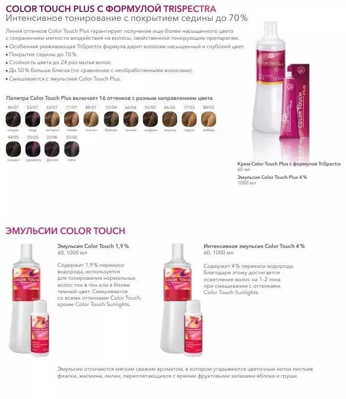 Wella Professionals Эмульсия Color Touch Plus 4% 1000 мл (Wella Professionals, ) - фото №11