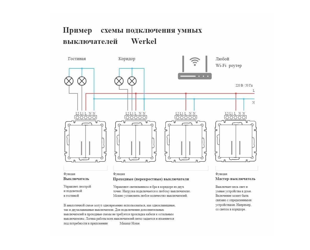 Сенсорный выключатель одноклавишный Умный дом Werkel W4510611 4690389171284 - фото №11