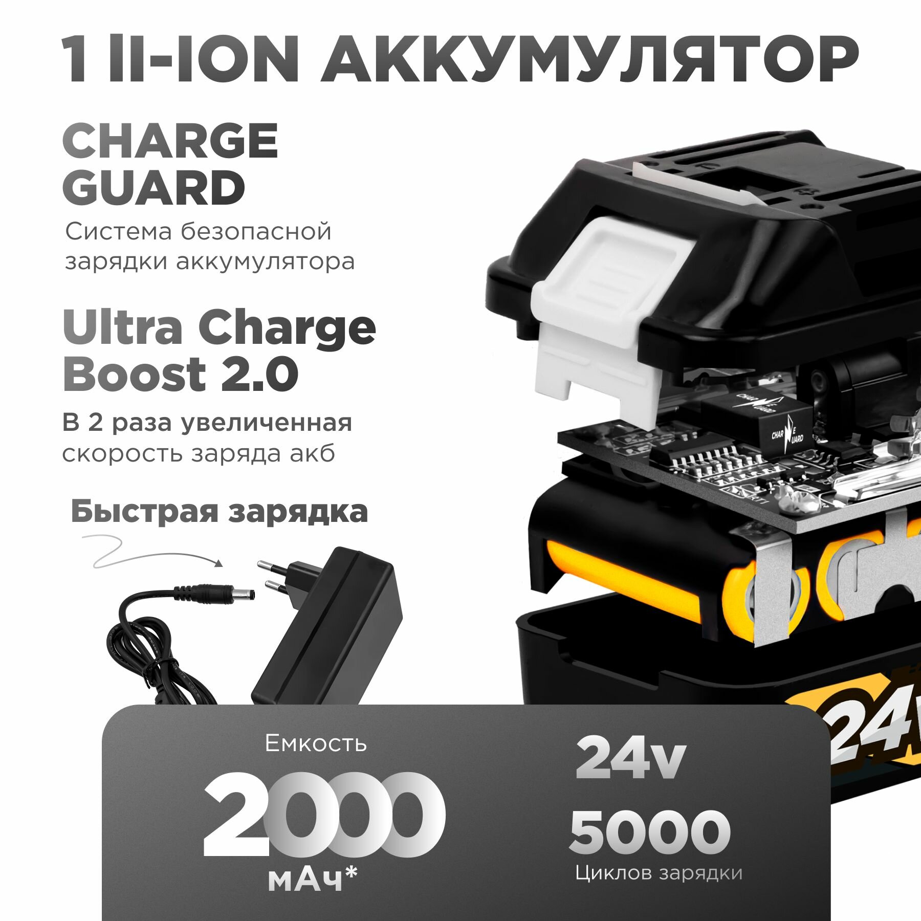 Цепная аккумуляторная мини пила садовая HÖRDER-HS-2400 Li1 3000 об/мин бесщеточная в кейсе 3 цепи 3 шины 24 В — фото 1