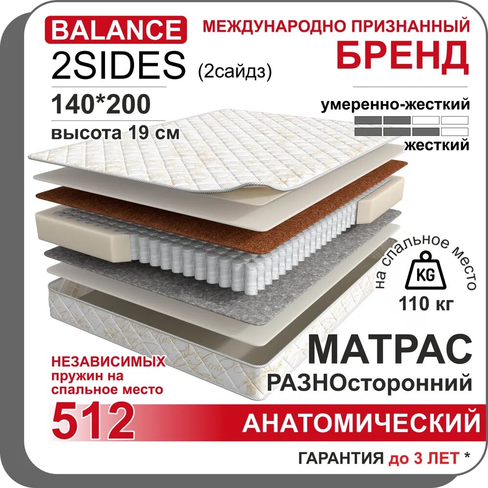 Матрас 140х200 Balance 2Sides,19см, пружинный, ортопедический