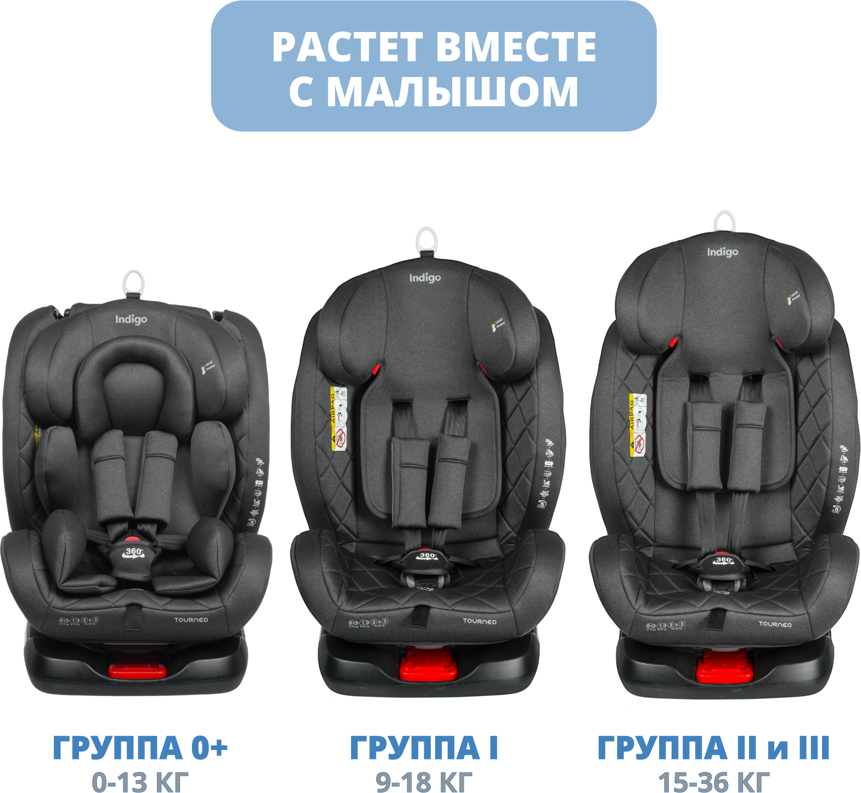 Автокресло детское Indigo Tourneo ISOFIX