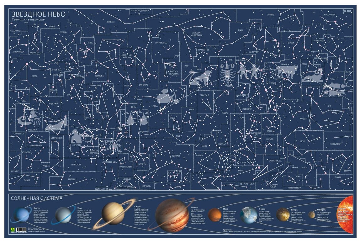 Карта Звездного неба Светящаяся в темноте на картоне 90х60см Кр701п