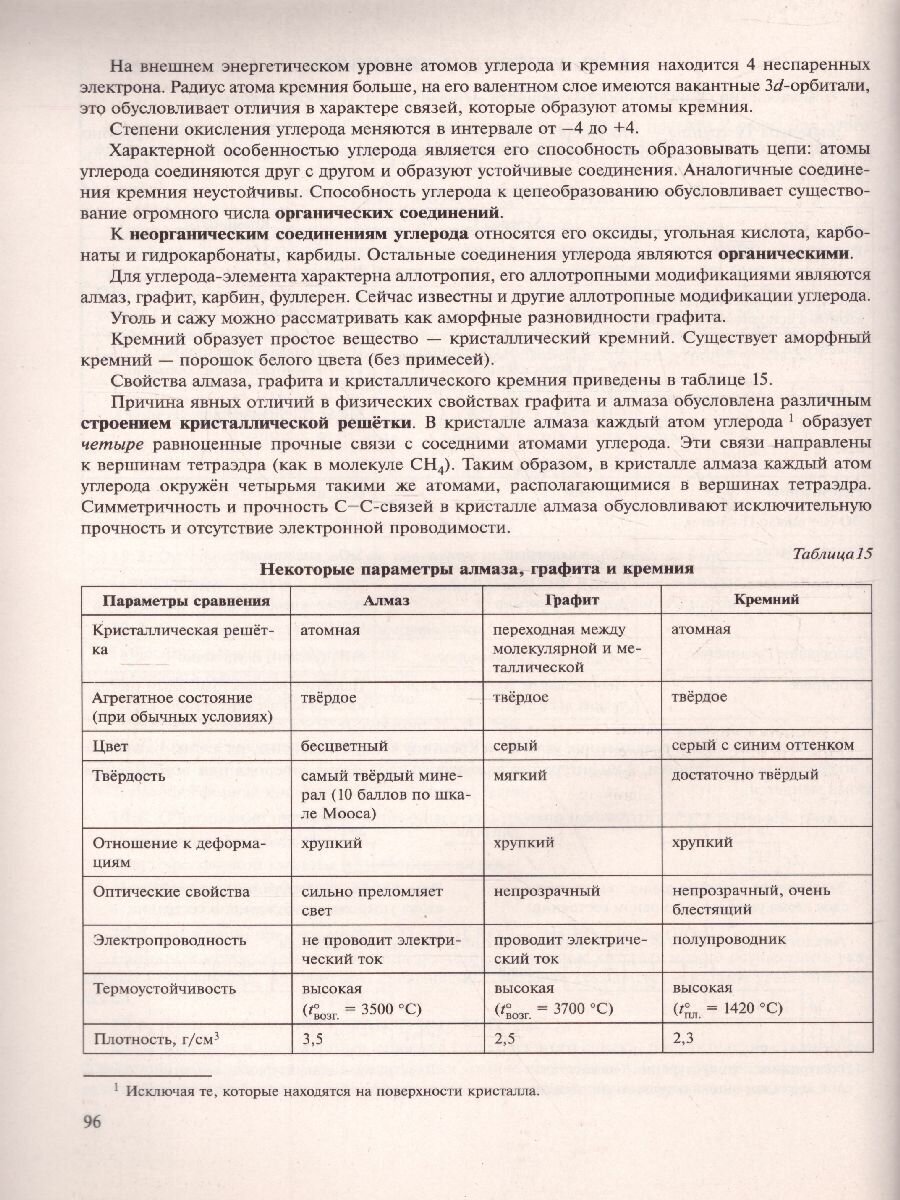 ОГЭ. Химия. Справочник с комментариями ведущих экспертов - фото №4