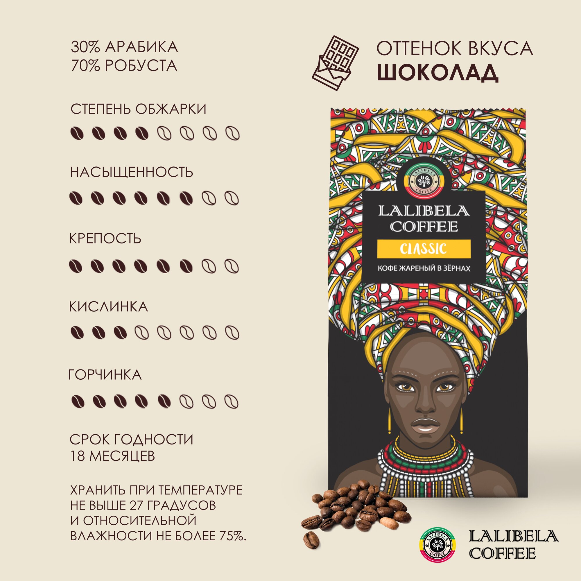 Кофе в зернах 1 кг LALIBELA COFFEE CLASSIC, арабика/робуста, средняя обжарка — фото 1