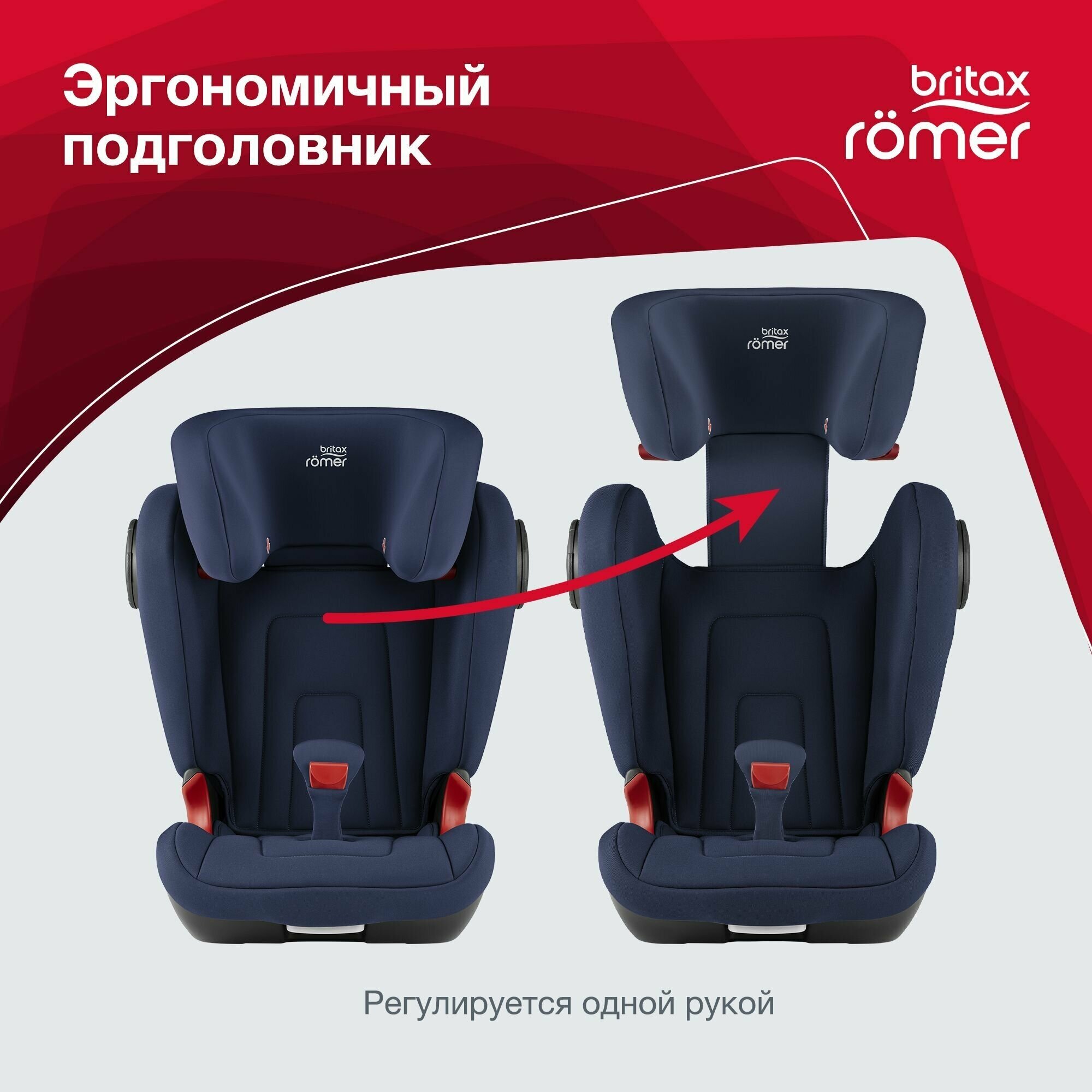 Автокресло группа 2/3 (15-36 кг) Britax Roemer Kidfix2 S