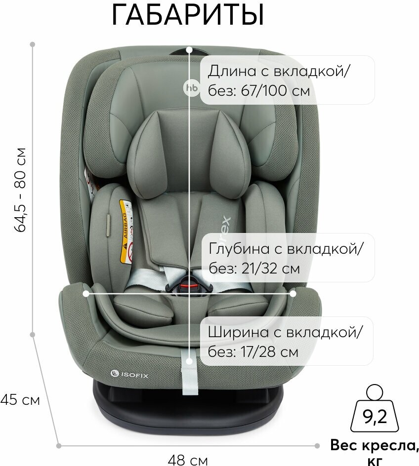 Автокресло детское от 0 до 12 лет Orex Happy Baby группа 0+/1/2/3 (до 36 кг), крепление Isofix, Top Tether, KD06, темно-зеленый