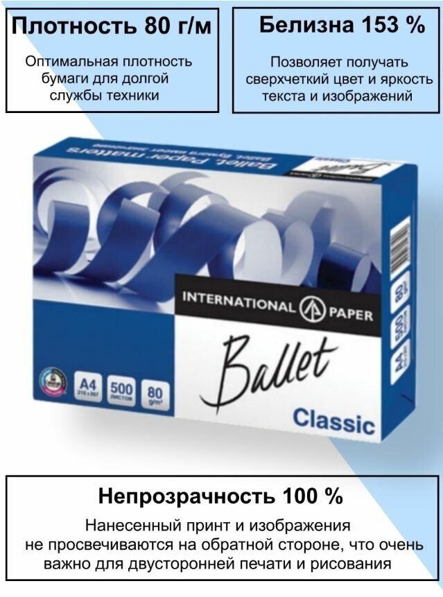 Бумага Ballet A4 Classic 80 г/м²