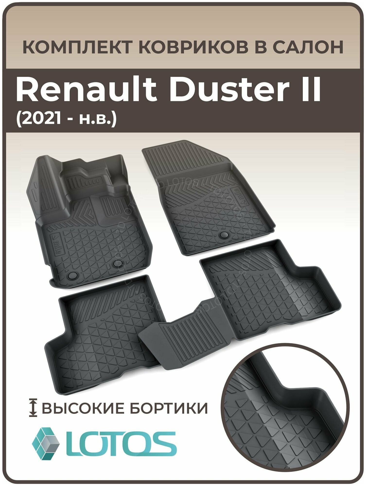  автомобильные для салона Renault Duster II (2021-н. в .