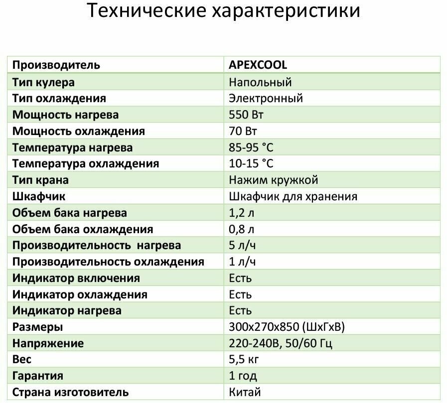 Кулер для воды Apexcool 07 LD серебристый с черным 3540156 . - фотография № 5