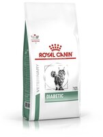Лучшие Корма для кошек Royal Canin Diabetic