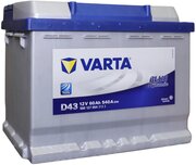 Batería de Coche Varta D47 60Ah 540A