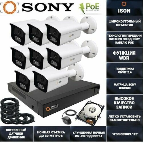 IP Система видеонаблюдения 8 камер POE 5 мегапикселей ISON ALFA-8 с жестким диском 1ТБ