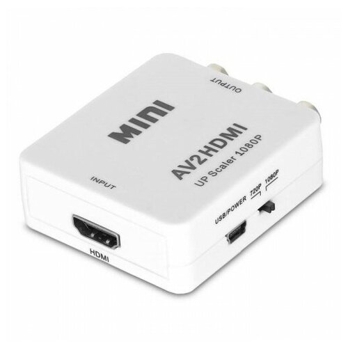 Преобразователь видеосигнала Proline PR-MINIHDMI2AV