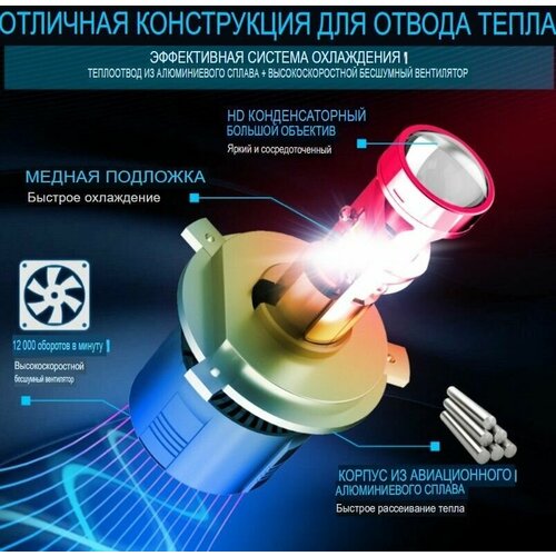 MINI BI LED Линзы H4 Светодиодные лампы для авто
