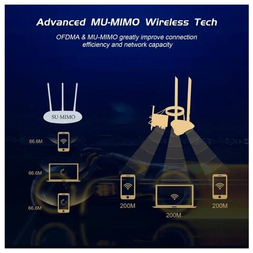 EDUP WiFi 6E адаптер , 5374 Мбит/с, Bluetooth 5.3, PCI-E