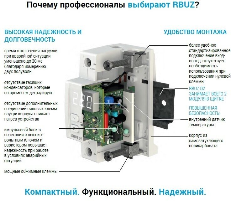 Реле контроля напряжения RBUZ D2-40
