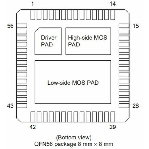 Микросхема R2J20605ANP Renesas 20605A