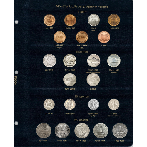 Комплект листов для регулярных монет США набор 3 монет сша 2024 года