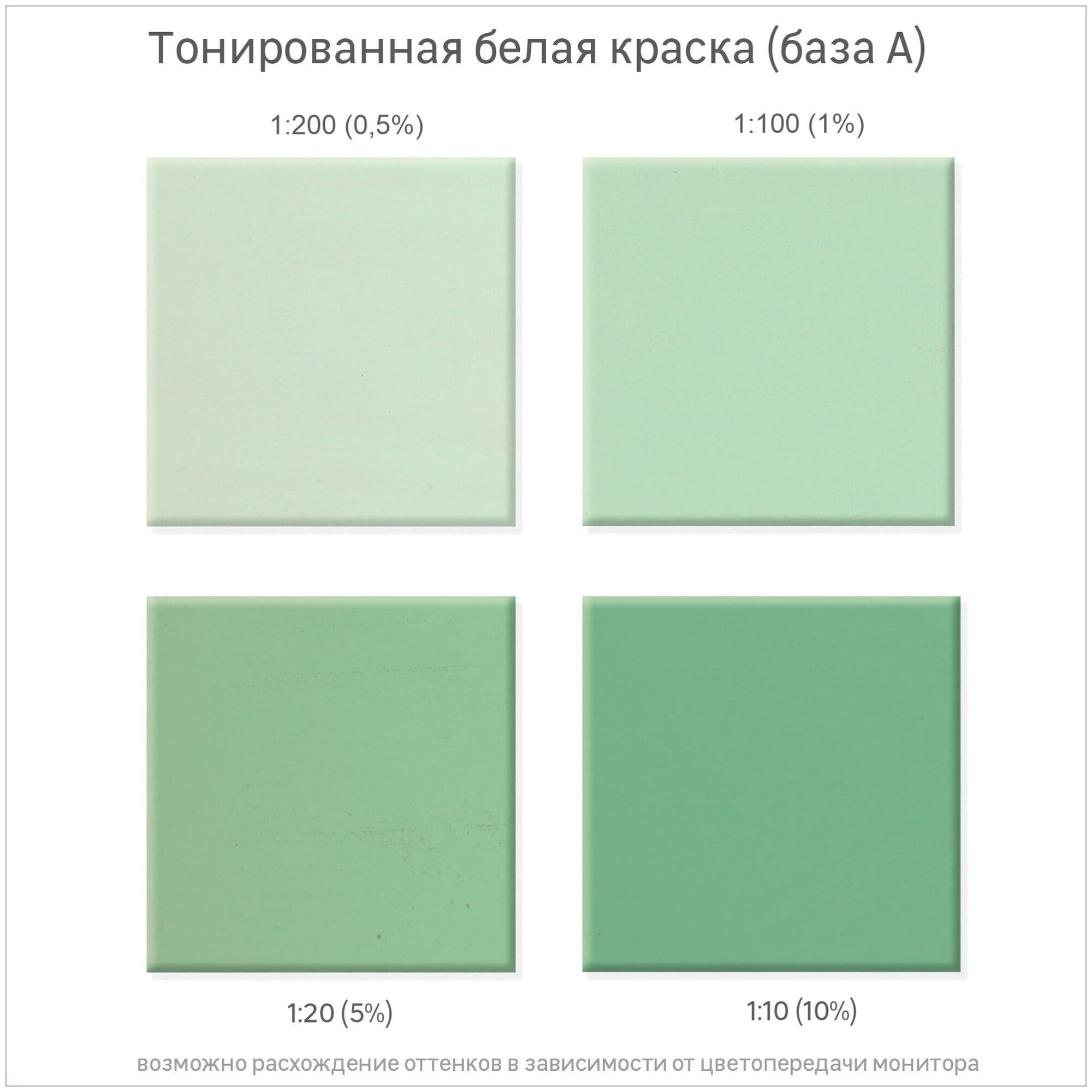 Колорант Luxens 0.1 л цвет изумрудный - фотография № 6