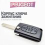 Корпус ключа зажигания Peugeot/Пежо с выкидным лезвием (VA2), 3 кнопки / CE0536 для Peugeot 107 207 307 308 407 408 508 3008 4008