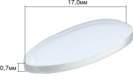Корректирующие накладки OptiTech на оправу очков повышенной комфортности, 0.7х17 мм, две пары